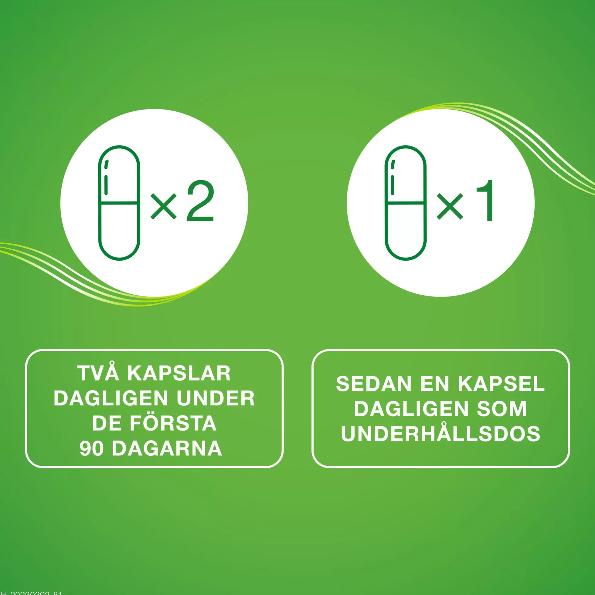 Priorin Kapslar 180 st