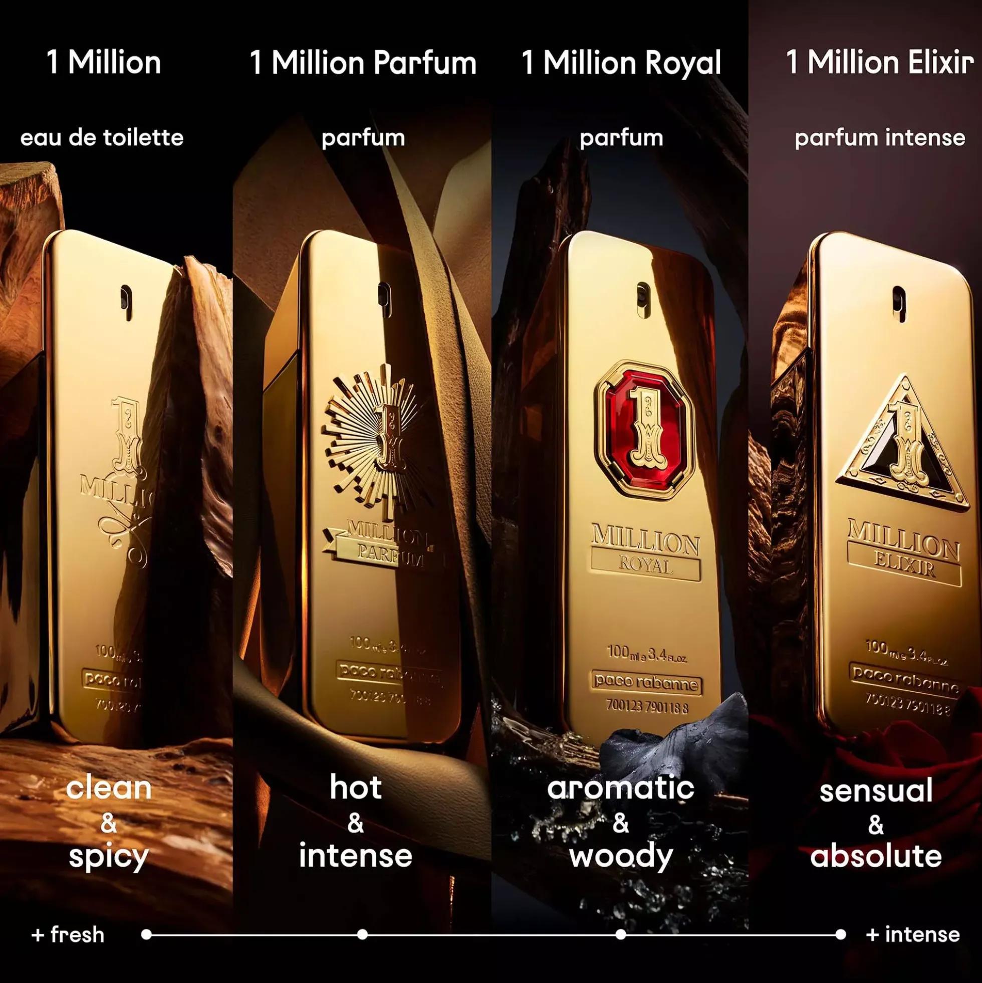 RabanneOne Million Royal Parfum 100 ml