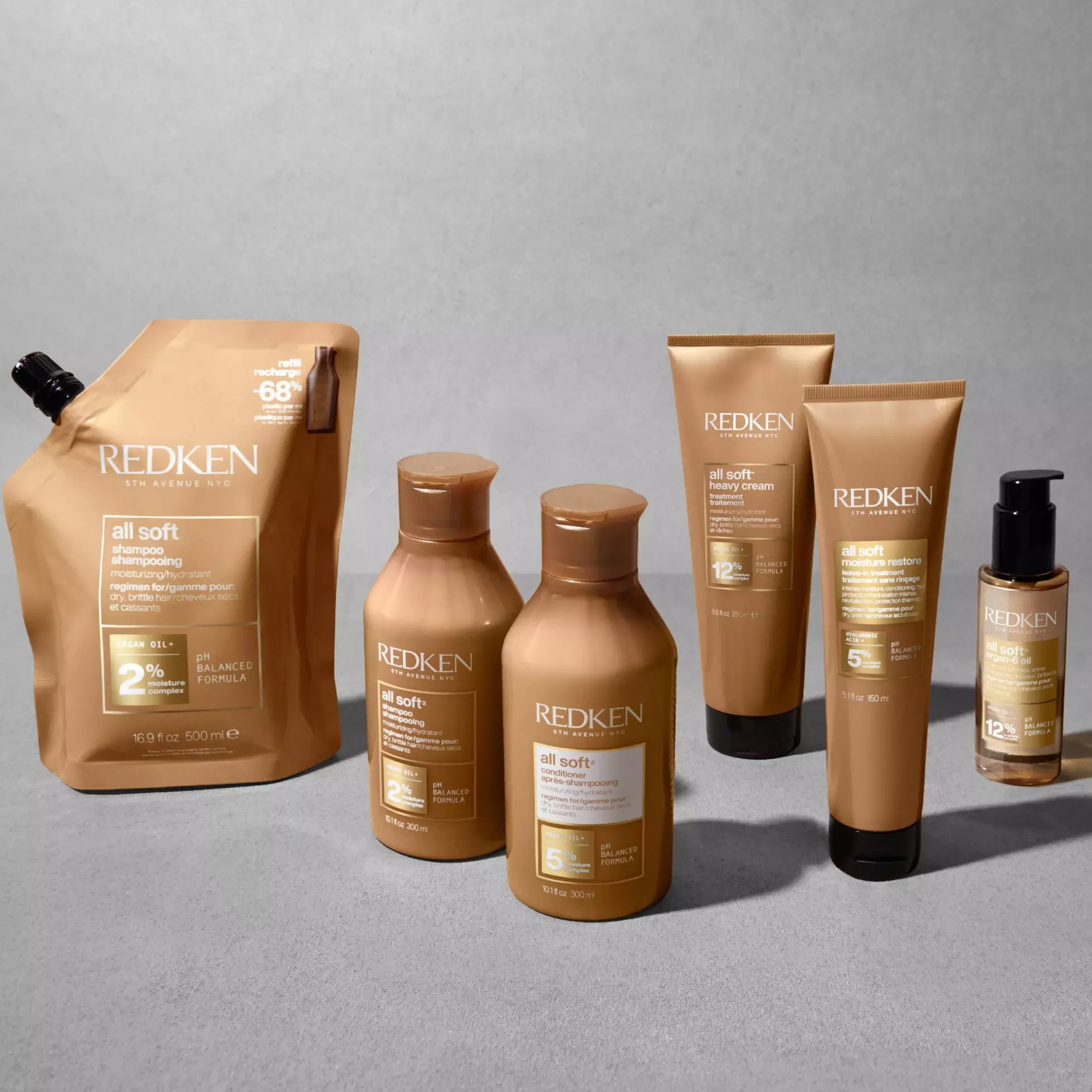 RedkenAll Soft Shampoo 300 ml