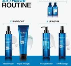 RedkenExtreme Conditioner 500 ml