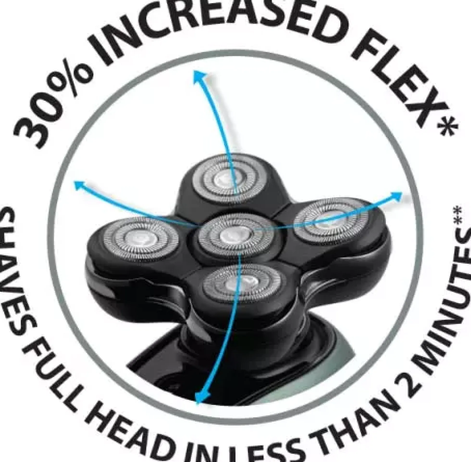 Remington RX7 Ultimate Series Head Shaver