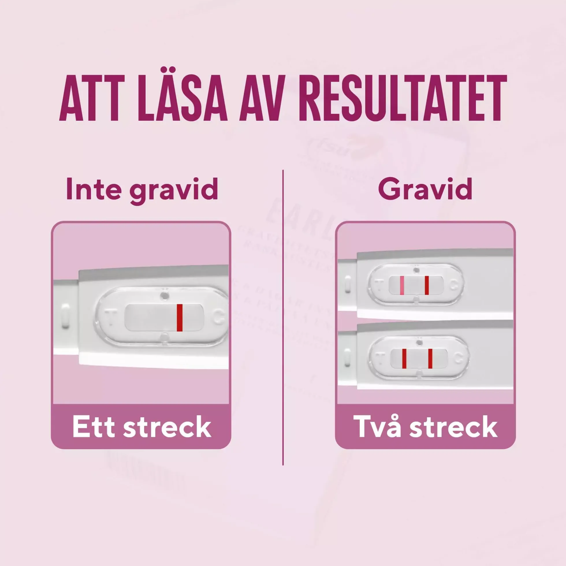 RFSU Graviditetstest Early 1 st