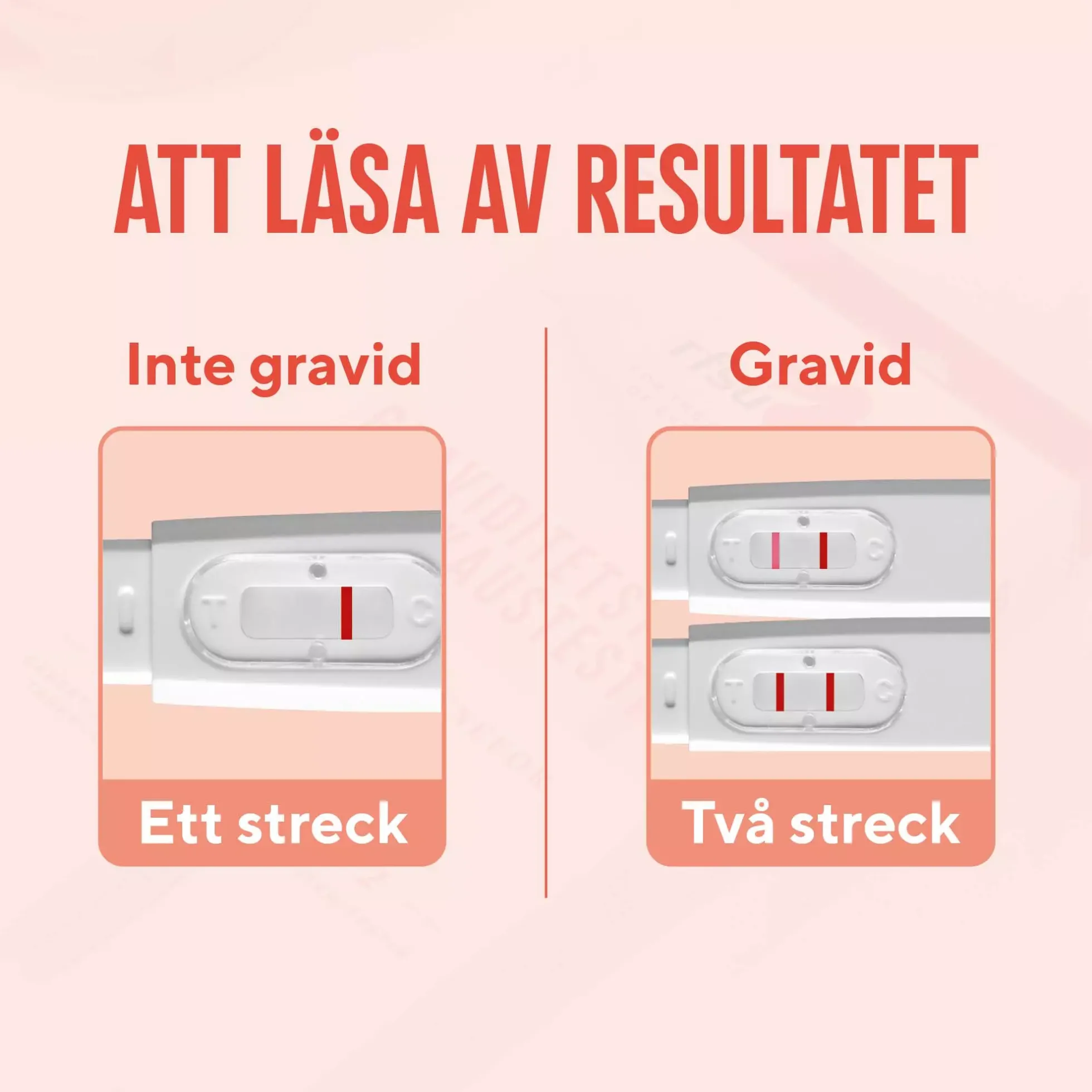 RFSU Graviditetstest Stav 2 st