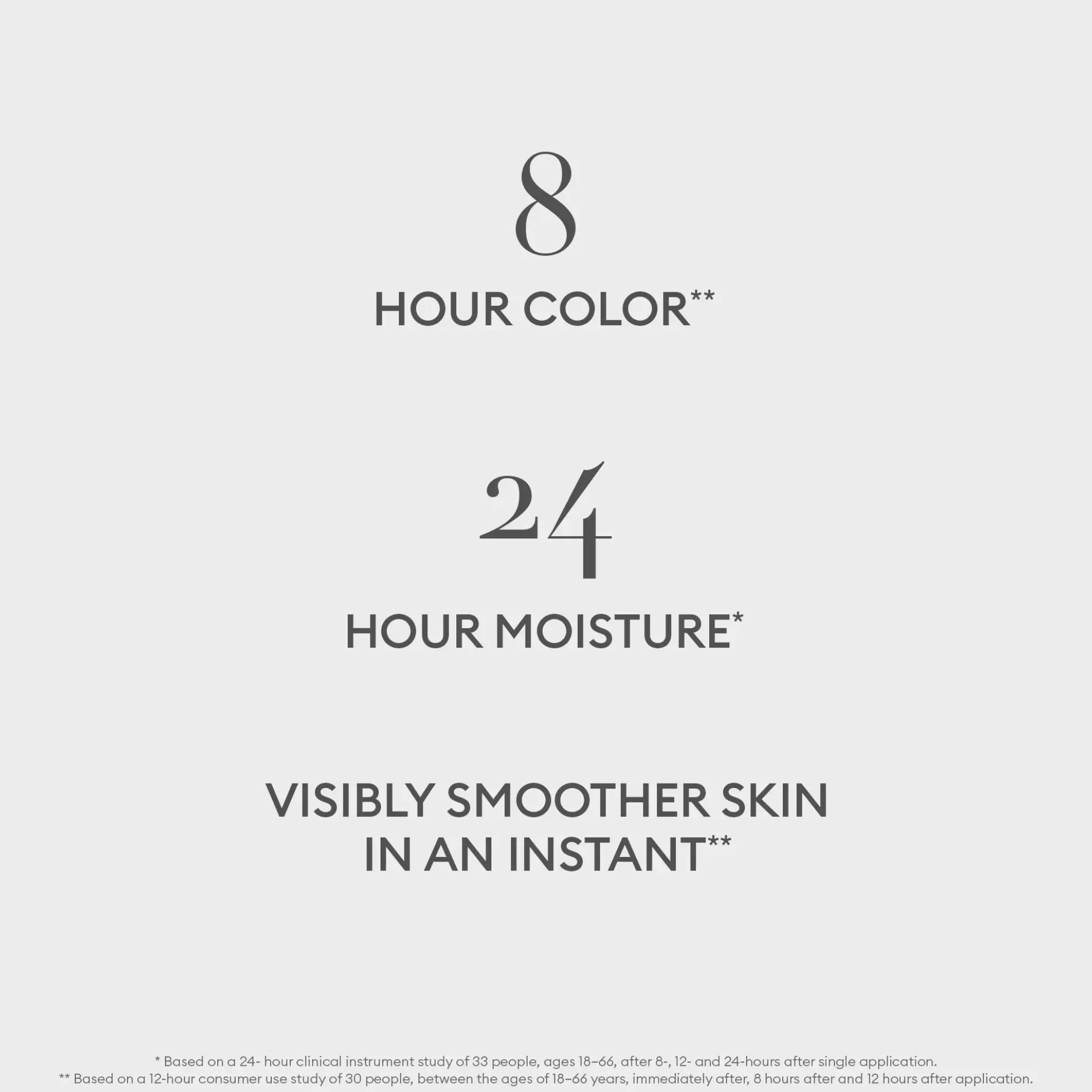 Rose Inc Blush Divine Radiant Lip & Cheek Color Anemone