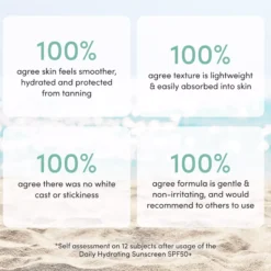 Sand & SkySunscreen Daily Hydrating Sunscreen SPF 50+ 60 ml