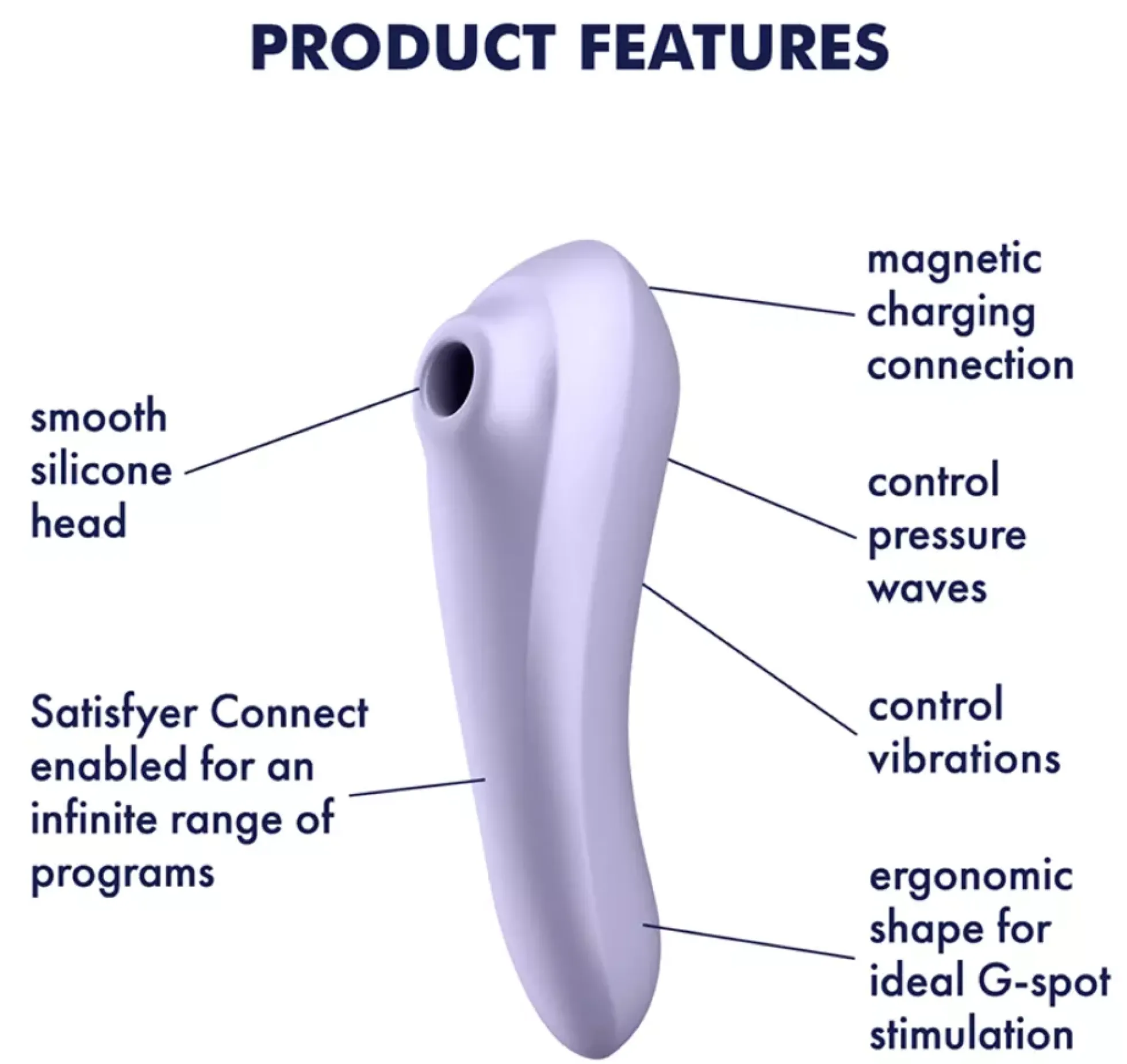 Satisfyer Dual Pleasure Mauve