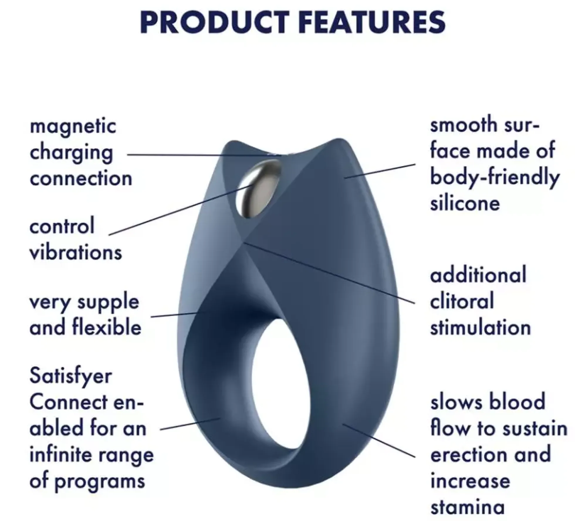 Satisfyer One Ring incl. Bluetooth and App Royal