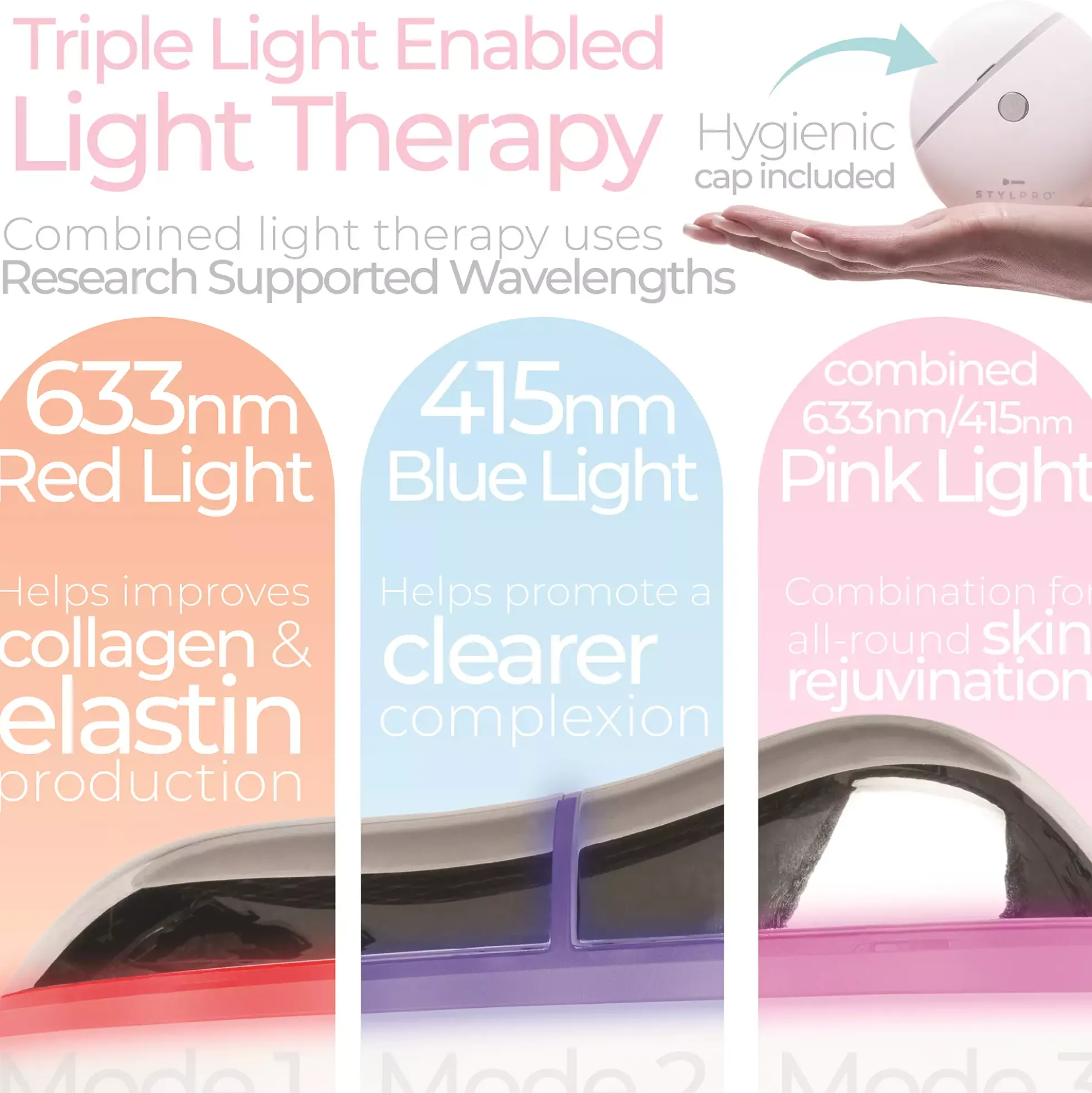 STYLPRO Heated LED Electric Gua Sha
