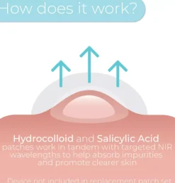 STYLPRO Hydrocolloid and Salicylic Acid Replacement Patches 30 st