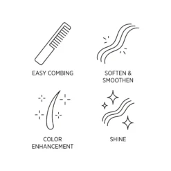 System ProfessionalColor Save Conditioner 200 ml