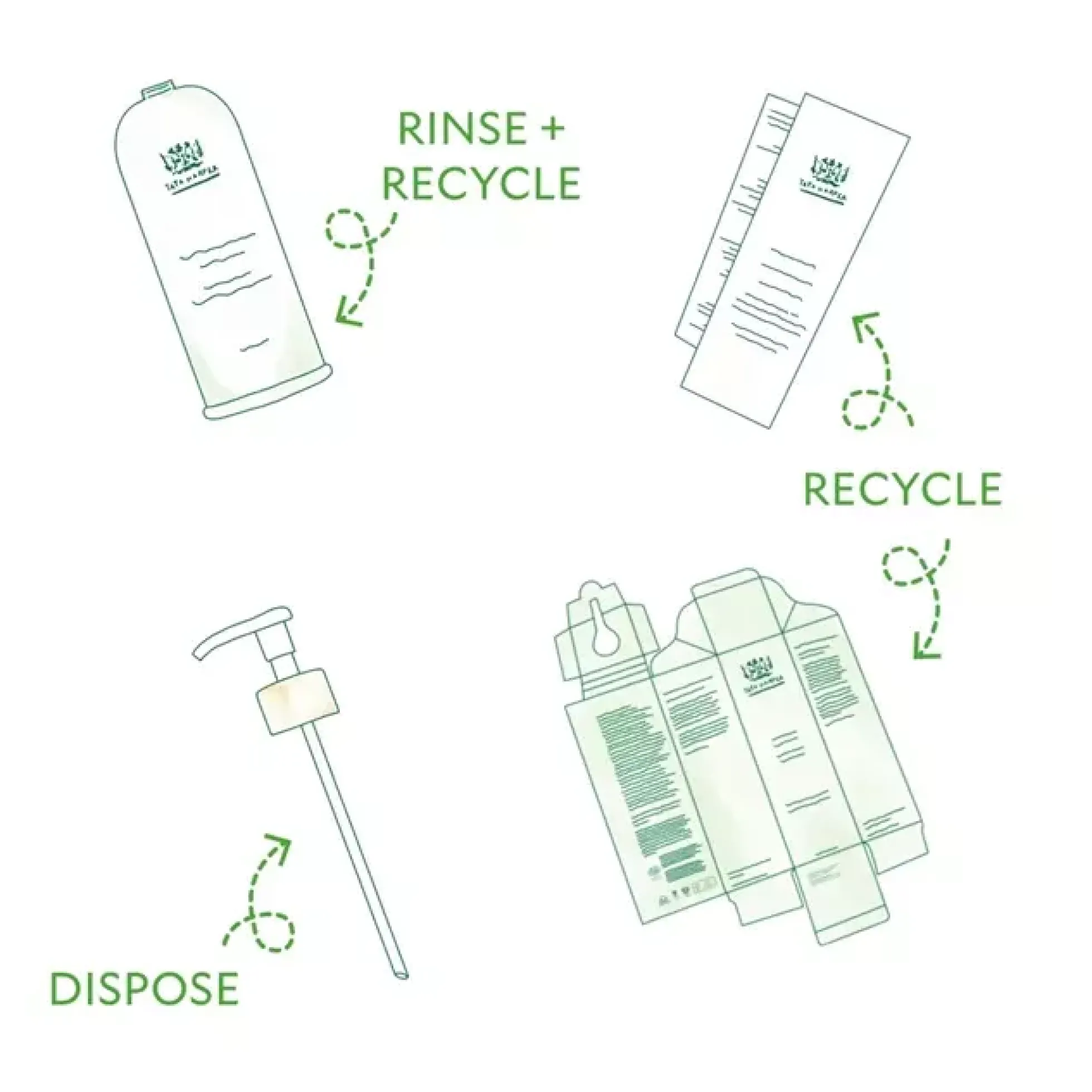 Tata HarperSuperkind Softening Cleanser 125 ml