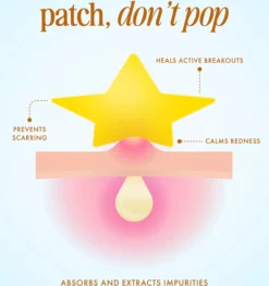 Truly Our Stars Pregame Blemish Patches 36 ml