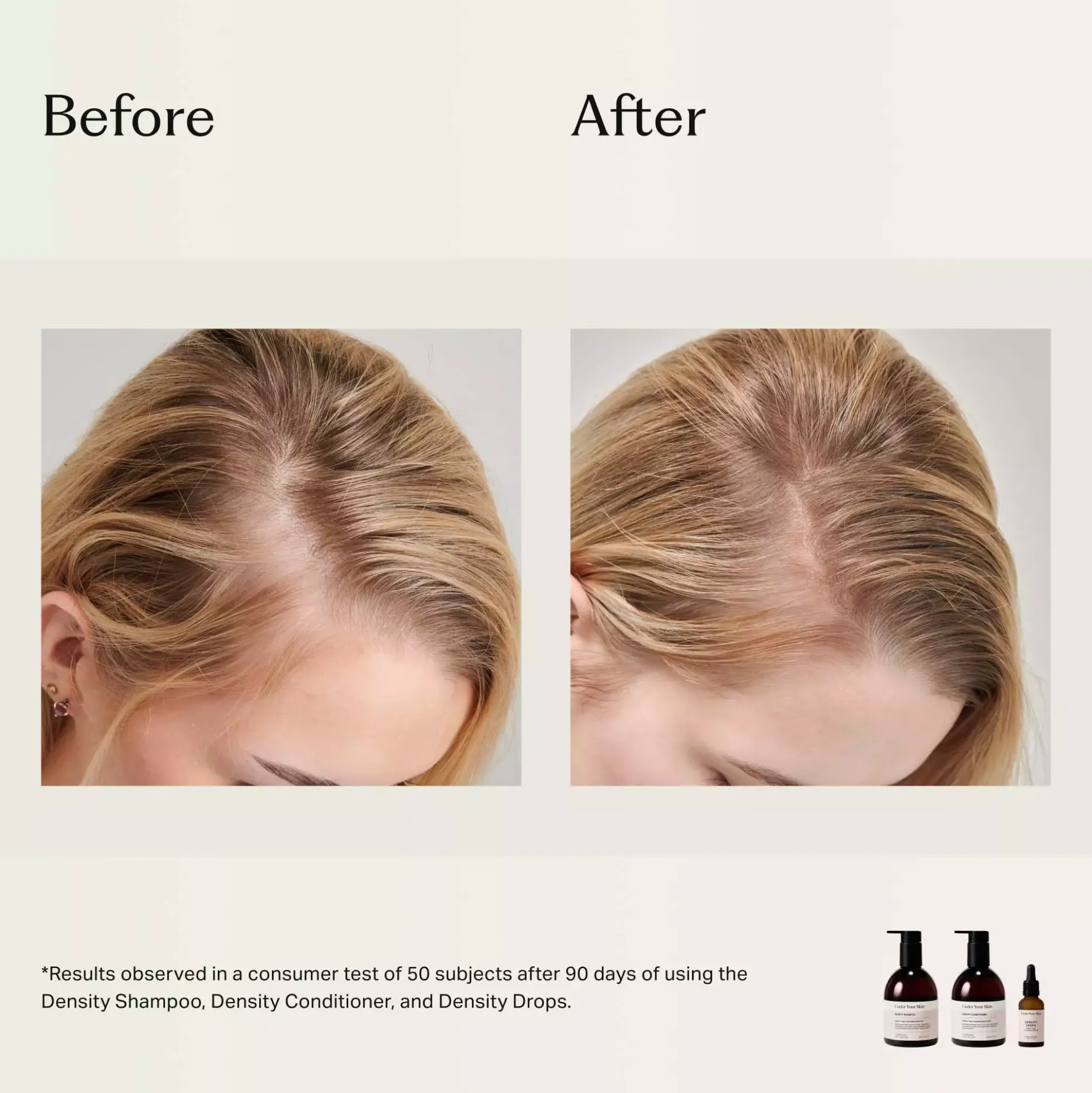 Under Your Skin Density Conditioner Boosts Thickness & Density Cucumber Mint 300 ml