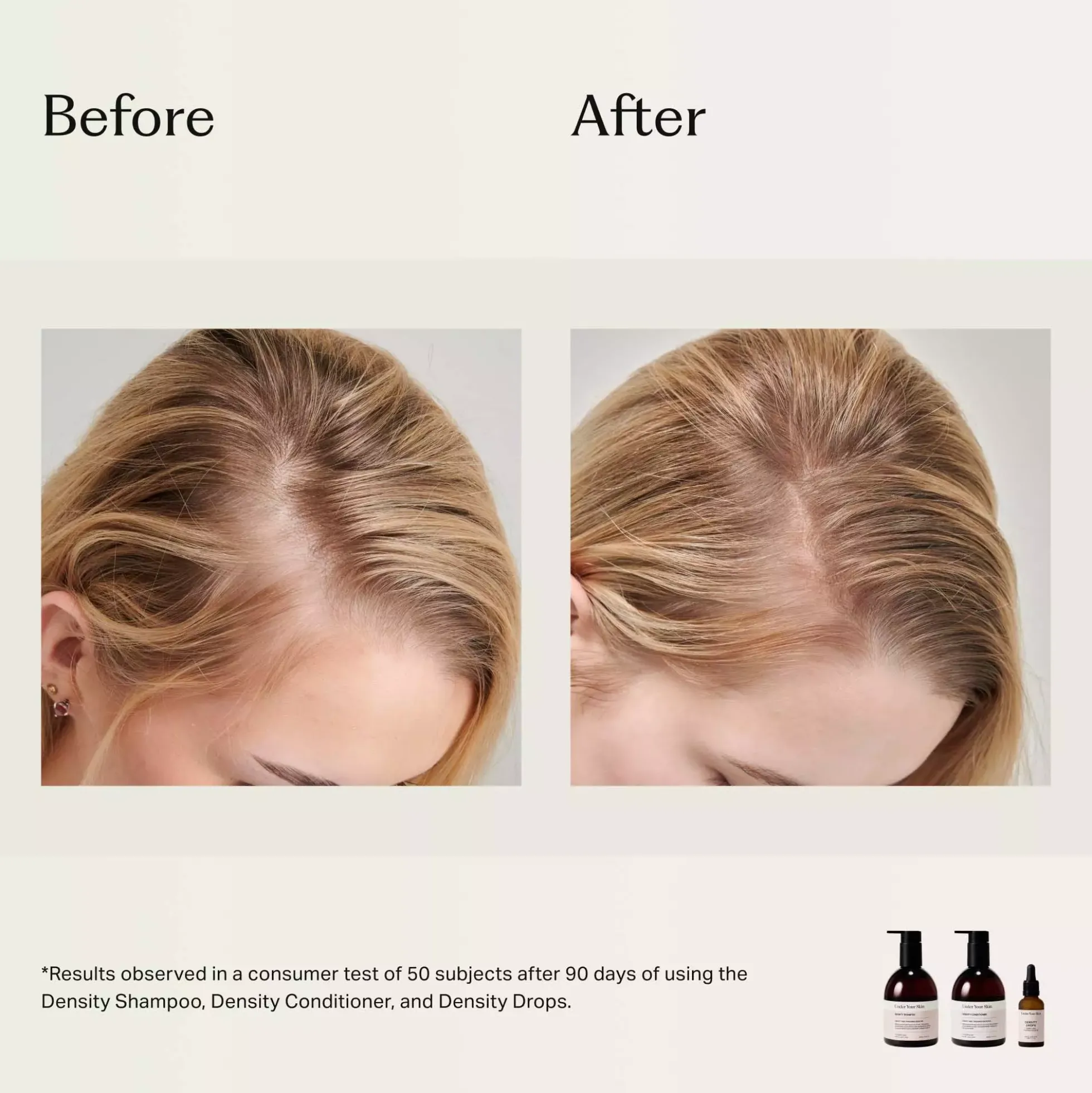 Under Your Skin Density Shampoo - Travel Size - Boosts Thickness & Density 100 ml