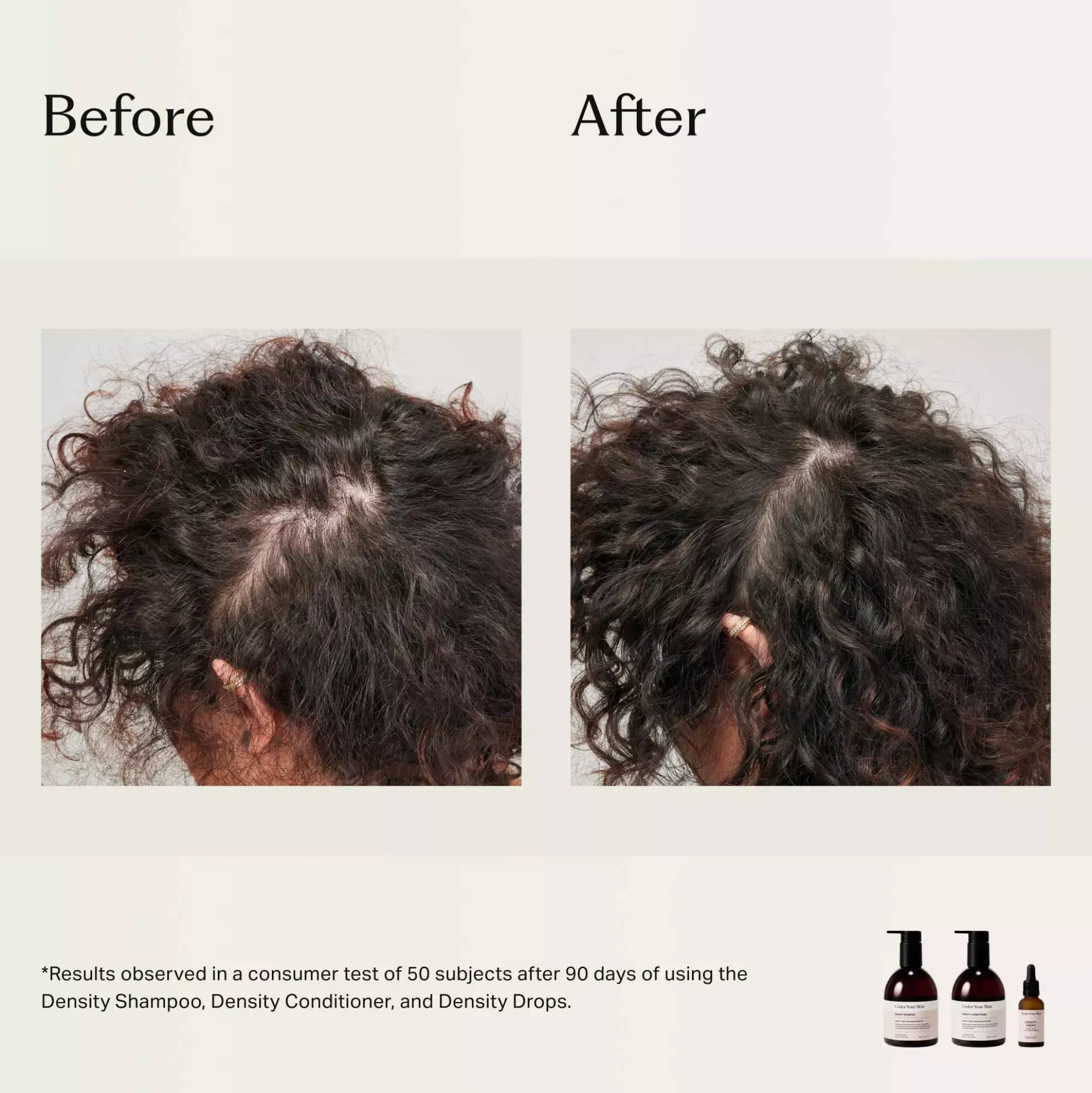 Under Your Skin Density Shampoo - Travel Size - Boosts Thickness & Density 100 ml