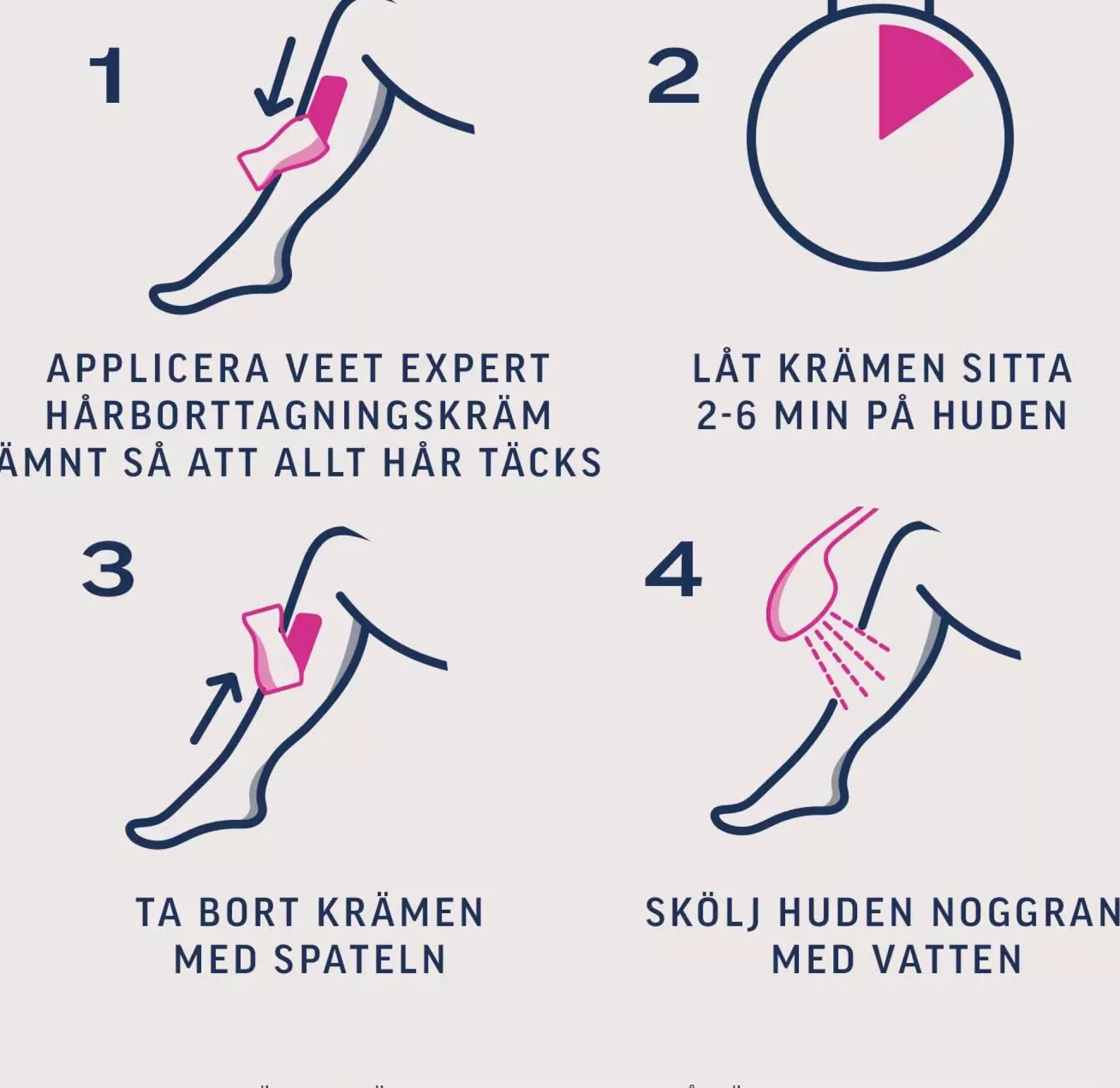Veet Expert Hair Removal Cream All Skin Types Legs & Body 200 ml