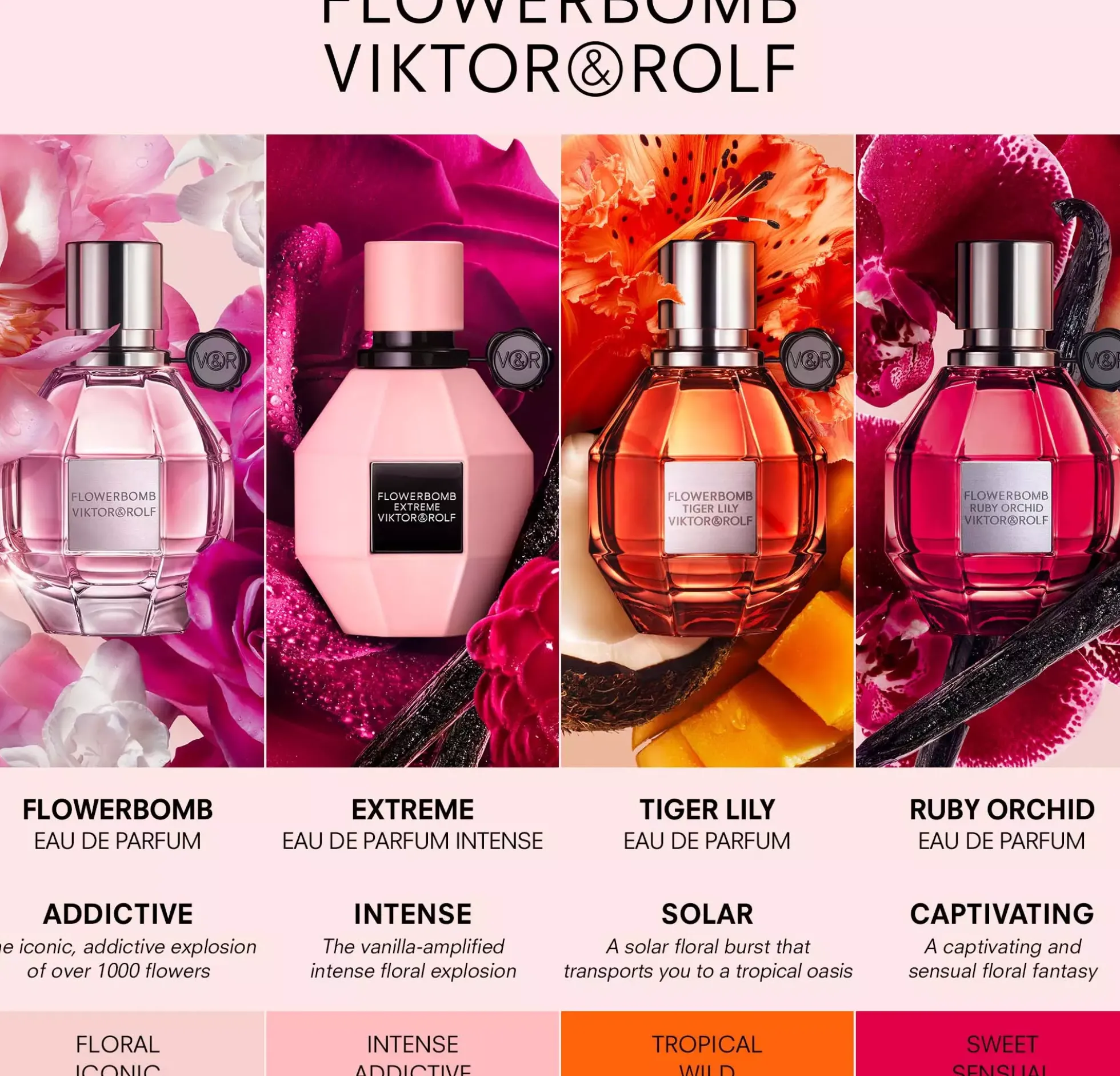 Viktor & RolfFlowerbomb Tiger Lily Eau de Parfum 100 ml