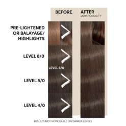 Wella Professionals Color Fresh Mask Copper Glow