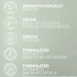 Wella ProfessionalsElements Renewing Mask 150 ml