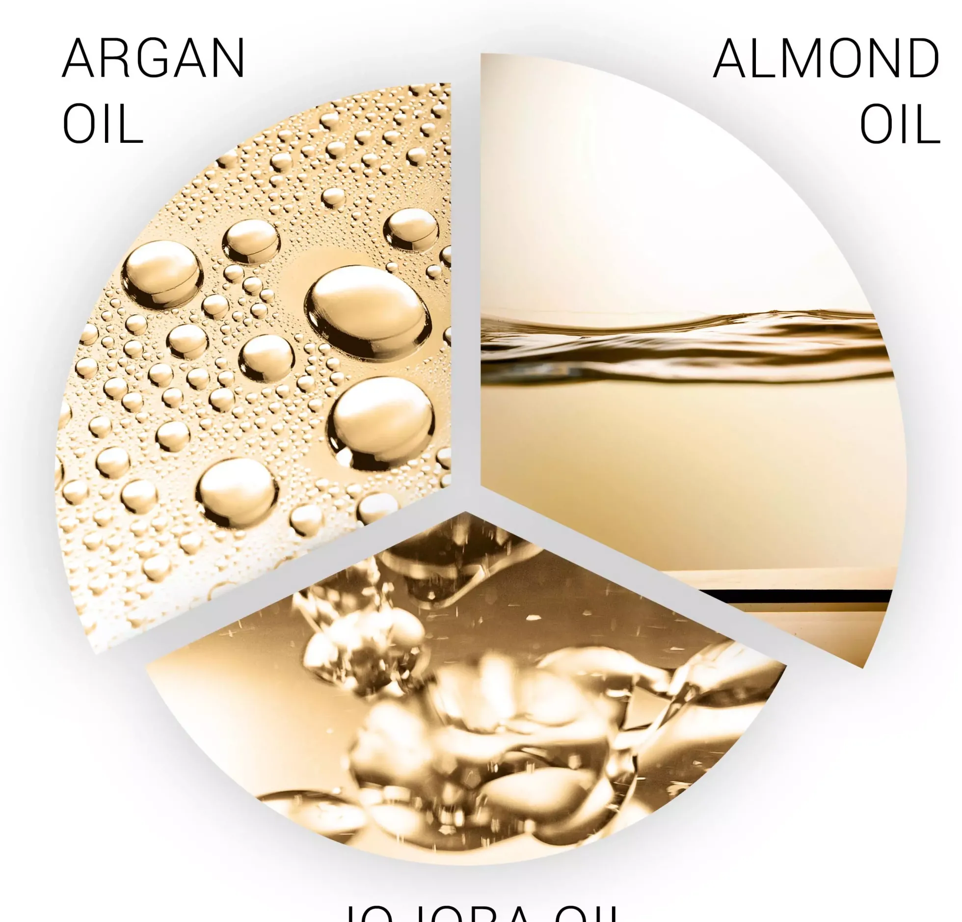 Wella ProfessionalsSP Wella Luxeoil Keratin Protect Shampoo 1000 ml