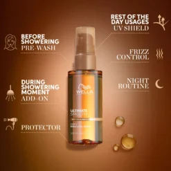 Wella ProfessionalsUltimate Smooth Miracle Oil Serum 30 ml