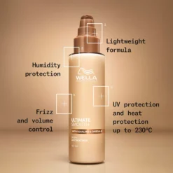Wella ProfessionalsUltimate Smooth 24/7 Silky Milk 30 ml
