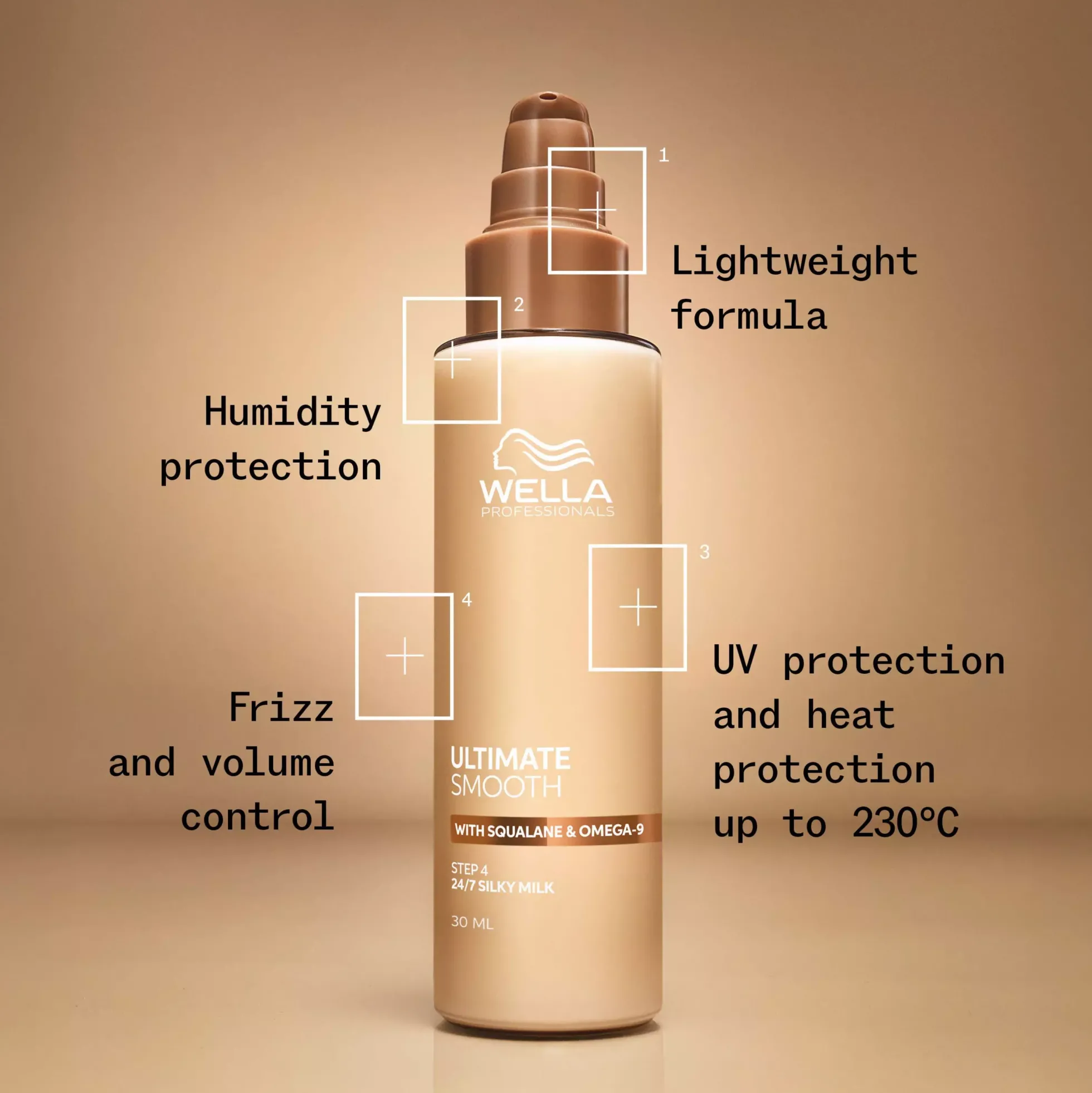 Wella ProfessionalsUltimate Smooth 24/7 Silky Milk 30 ml