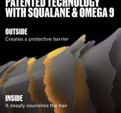 Wella ProfessionalsUltimate Smooth 24/7 Silky Milk 30 ml