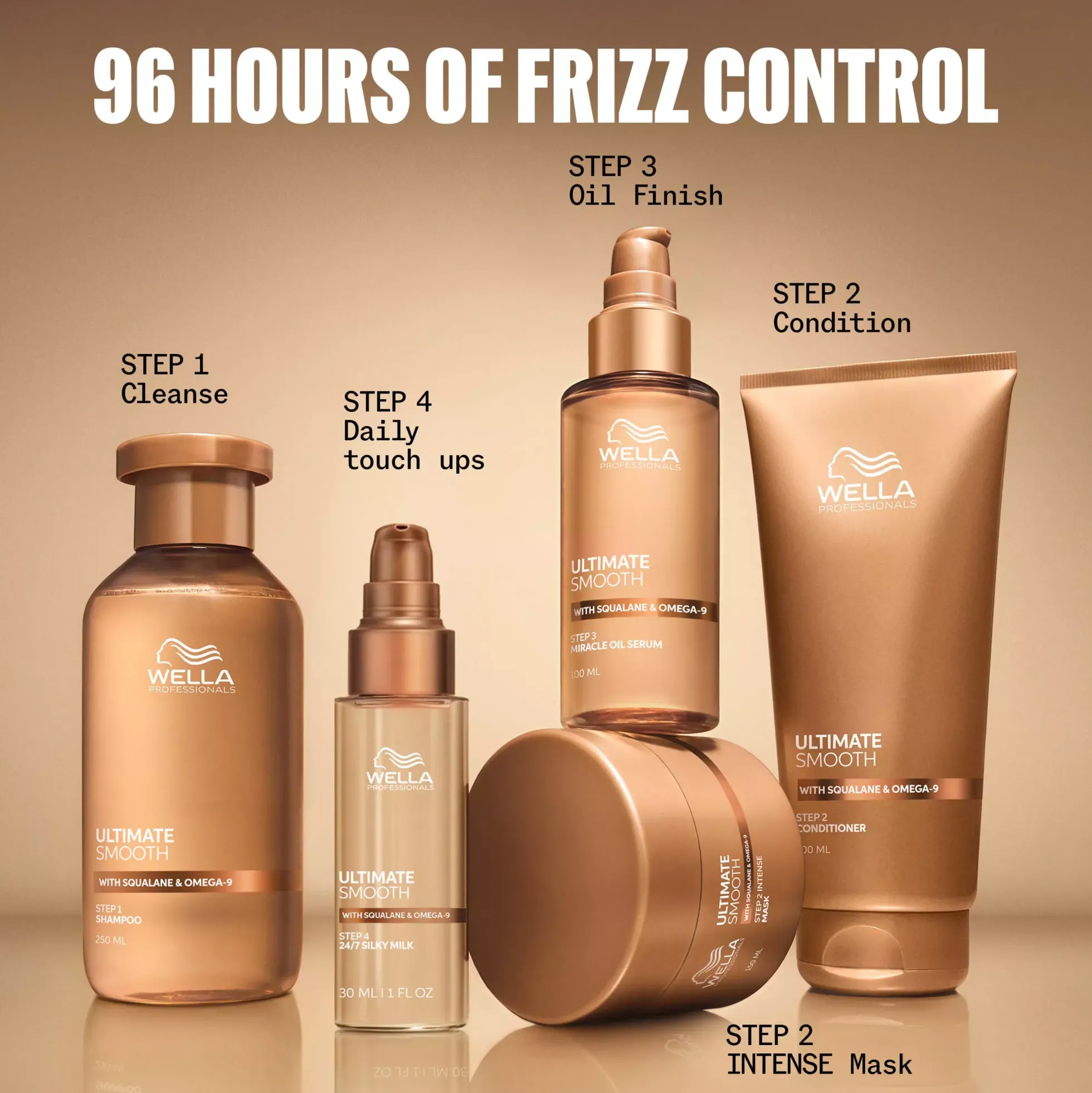 Wella ProfessionalsUltimate Smooth 24/7 Silky Milk 30 ml