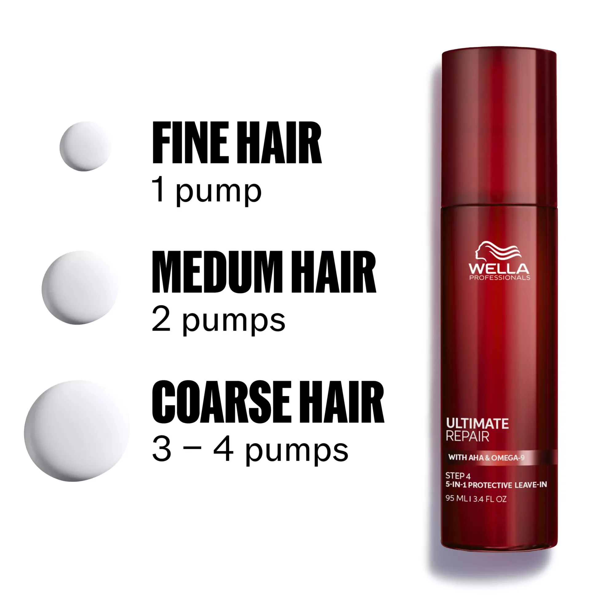 Wella ProfessionalsUltimate Repair Protective Leave-in 95 ml