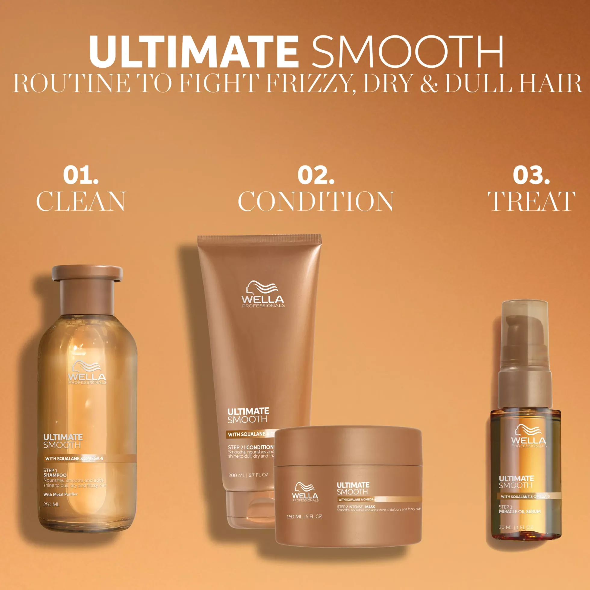 Wella ProfessionalsUltimate Smooth Miracle Oil Serum 100 ml
